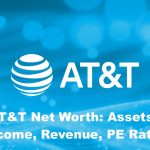 AT&T Net Worth