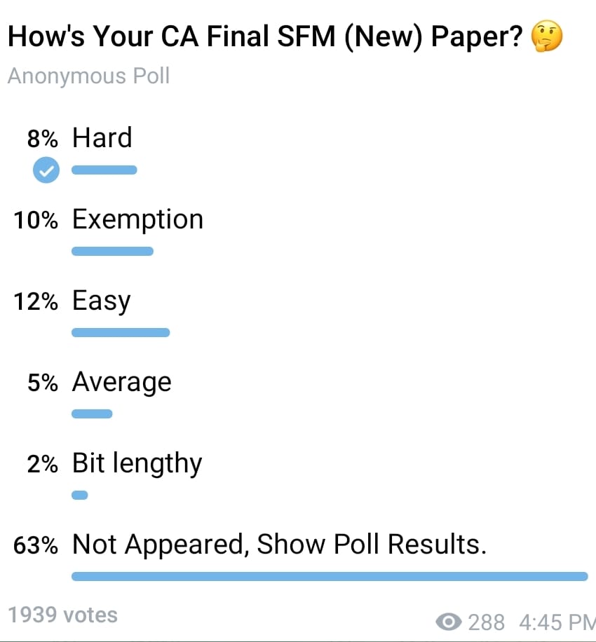 CA Final SFM New Paper Review dec 2021