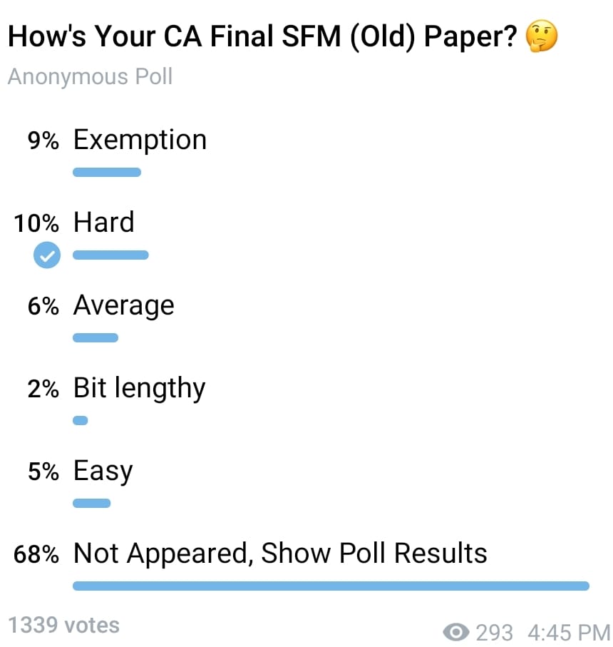 CA Final SFM Old Paper Review dec 2021