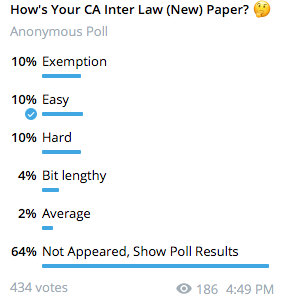 CA Inter law review dec