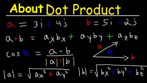 Know More About Dot Products!