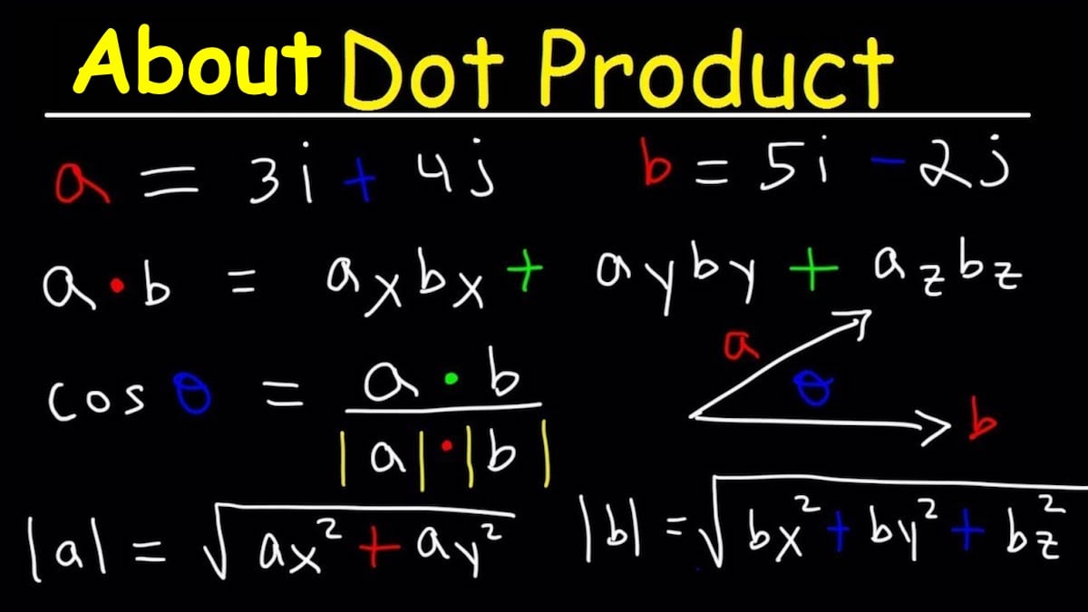 Know More About Dot Products!