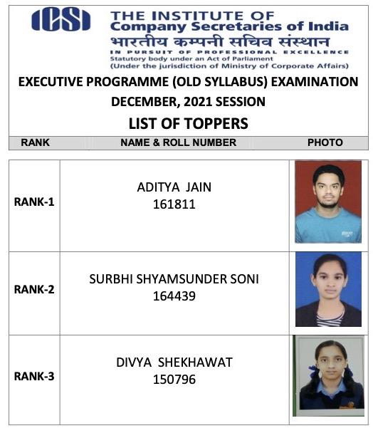 CS Executive Toppers list dec 2021 old
