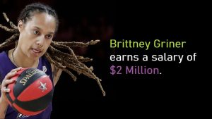 Brittney Griner Income
