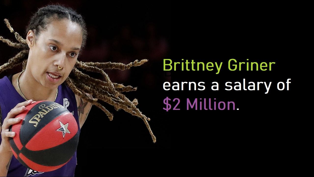 Brittney Griner Net Worth 2024 Earnings Salary Contract