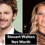 Steuart Walton Net Worth