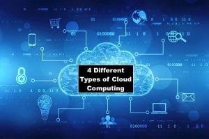 Different Types of Cloud Computing copy