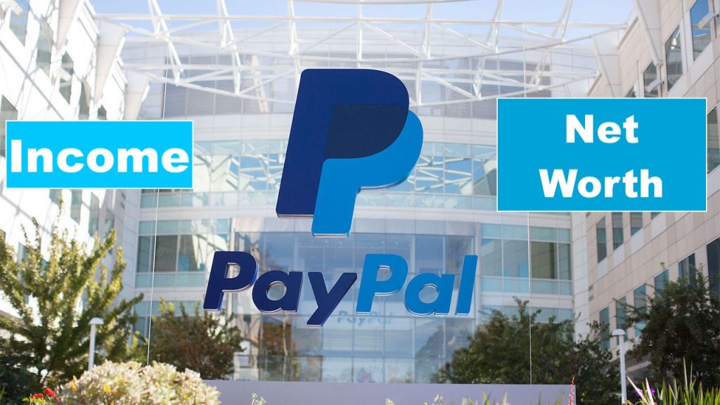 PayPal Net Worth 2024 Market Cap, Assets and Revenue