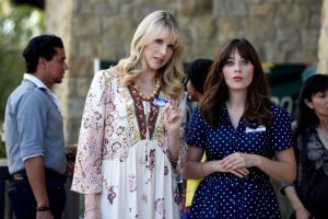 Lucy Punch Biography